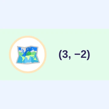 แผนที่พิกัด