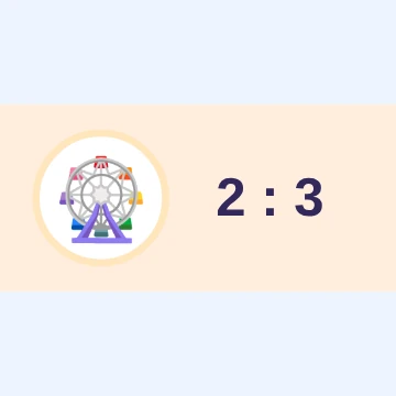 ล้ออัตราส่วน